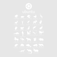 Ubuntu Linux Releases Pets Fan Art White 2021 New Hoodie & Jogger Set | Artistshot