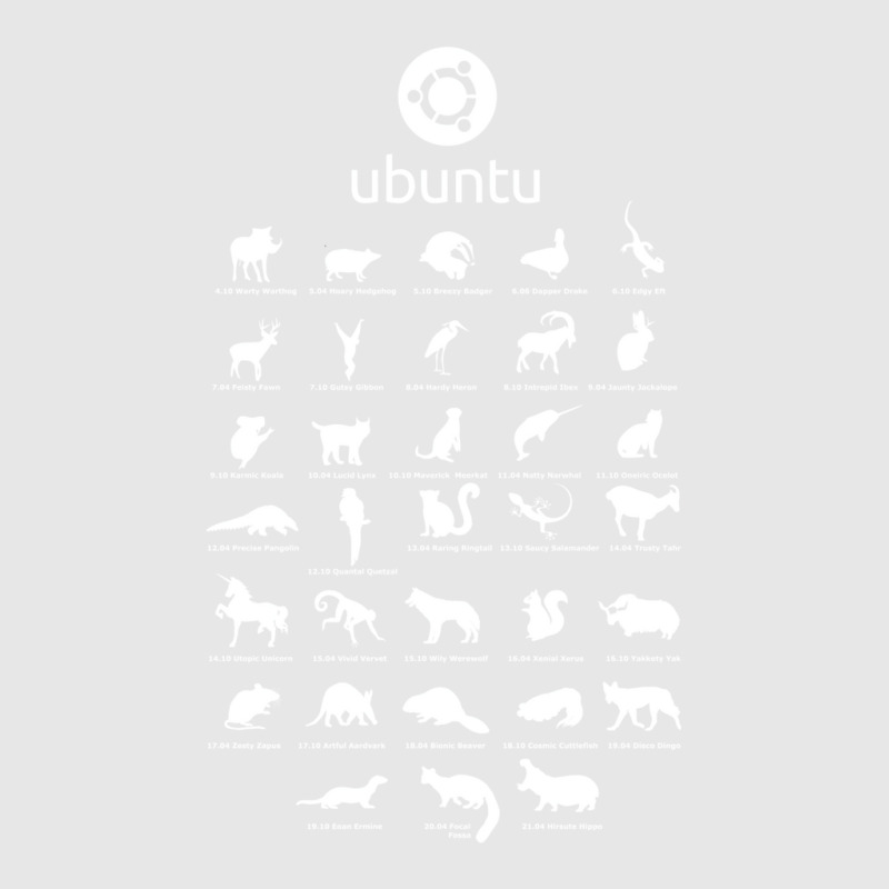 Ubuntu Linux Releases Pets Fan Art White 2021 New Hoodie & Jogger set by ciklercalaim3 | Artistshot