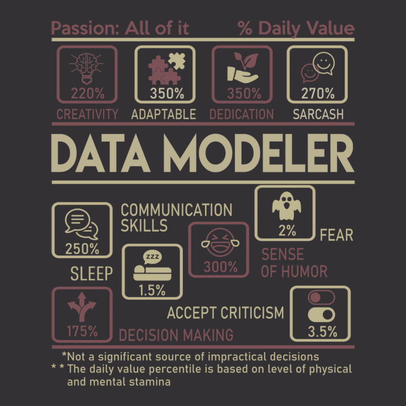 Data Modeler T  Multitasking Daily Value Gift Item Vintage Hoodie | Artistshot