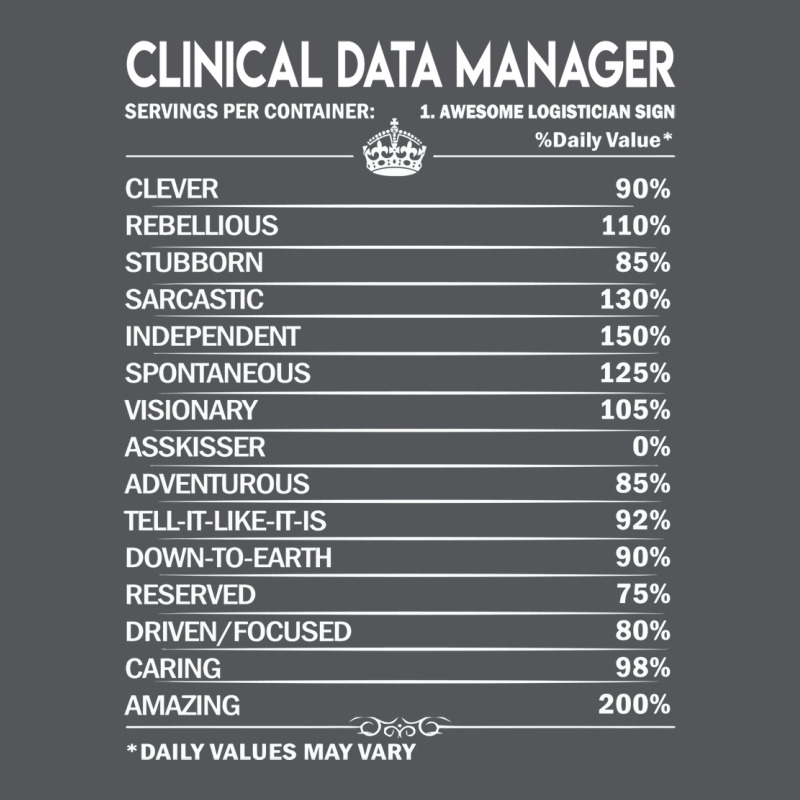 Clinical Data Manager T  Daily Factors 2 Gift Item Ladies Fitted T-Shirt by fenerekambai | Artistshot