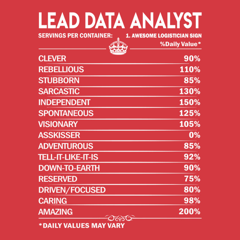 Lead Data Analyst T  Lead Data Analyst Factors Dai Men's Polo Shirt | Artistshot