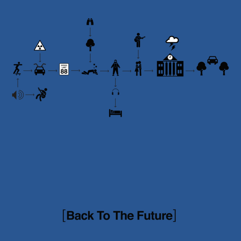 Back To The Future Pictogram Story T-shirt | Artistshot