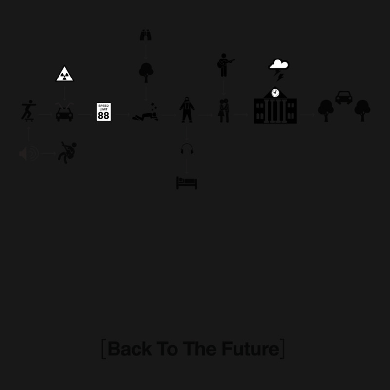 Back To The Future Pictogram Story Flannel Shirt | Artistshot