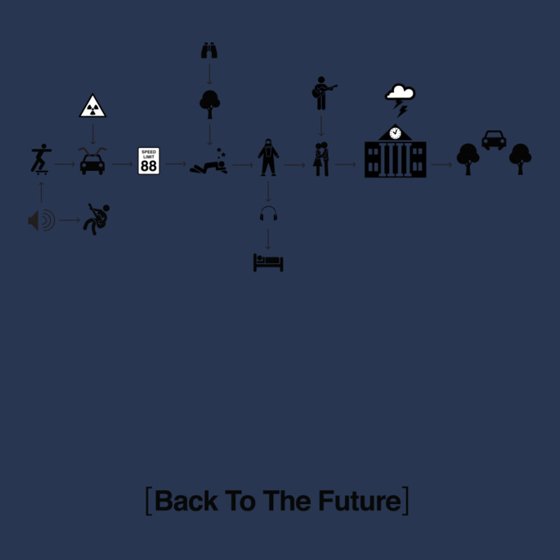 Back To The Future Pictogram Story Men Denim Jacket | Artistshot