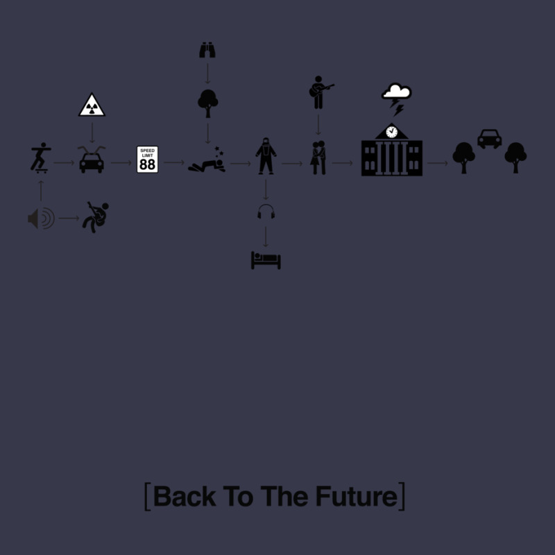 Back To The Future Pictogram Story Long Sleeve Shirts | Artistshot