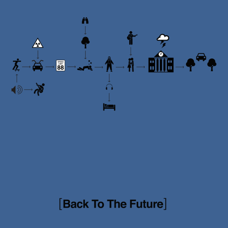 Back To The Future Pictogram Story Men's Polo Shirt | Artistshot