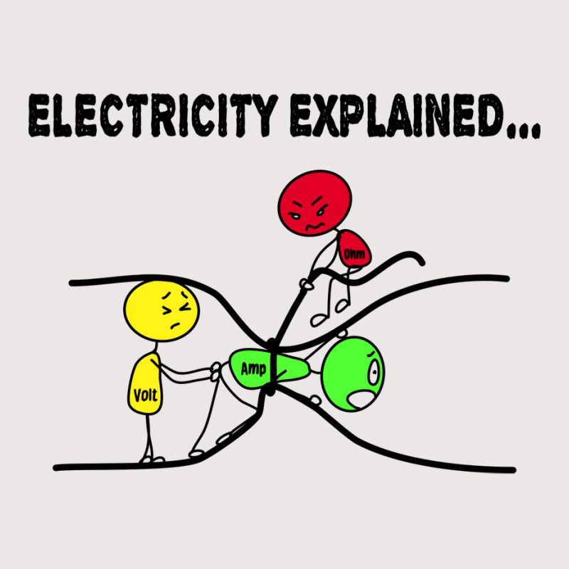 Electrician Joke Cute Gift Electricity Science Ner Pocket T-Shirt by arieanlacotel | Artistshot