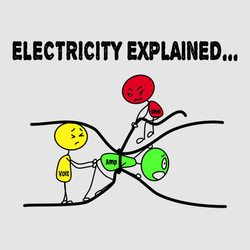 Electrician Joke Cute Gift Electricity Science Ner Exclusive T-shirt by arieanlacotel | Artistshot