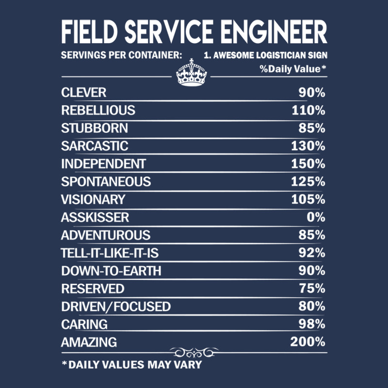 Field Service Engineer T  Daily Factors 2 Gift Ite Men Denim Jacket by abataymunaevj | Artistshot