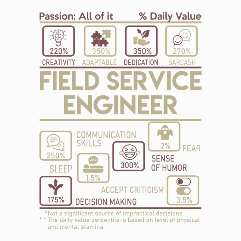 Field Service Engineer T  Multitasking Daily Value Coffee Mug | Artistshot