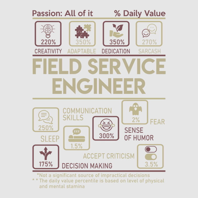 Field Service Engineer T  Multitasking Daily Value Full-length Apron | Artistshot