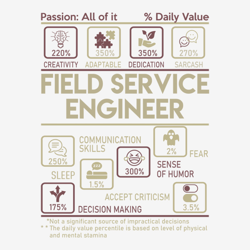 Field Service Engineer T  Multitasking Daily Value Shield S Patch | Artistshot