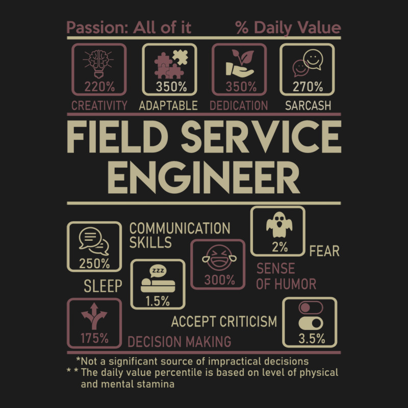 Field Service Engineer T  Multitasking Daily Value Hoodie & Jogger Set | Artistshot