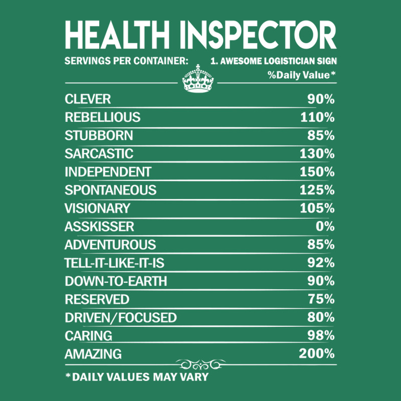 Health Inspector T  Health Inspector Factors Daily T-Shirt by lumnmevljac | Artistshot