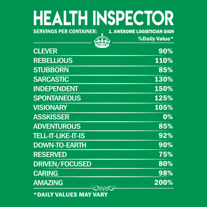 Health Inspector T  Health Inspector Factors Daily Classic T-shirt by lumnmevljac | Artistshot