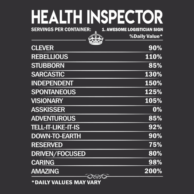 Health Inspector T  Health Inspector Factors Daily Vintage Short by lumnmevljac | Artistshot