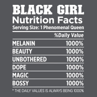 Black Girl Nutrition Love Ladies Fitted T-shirt | Artistshot