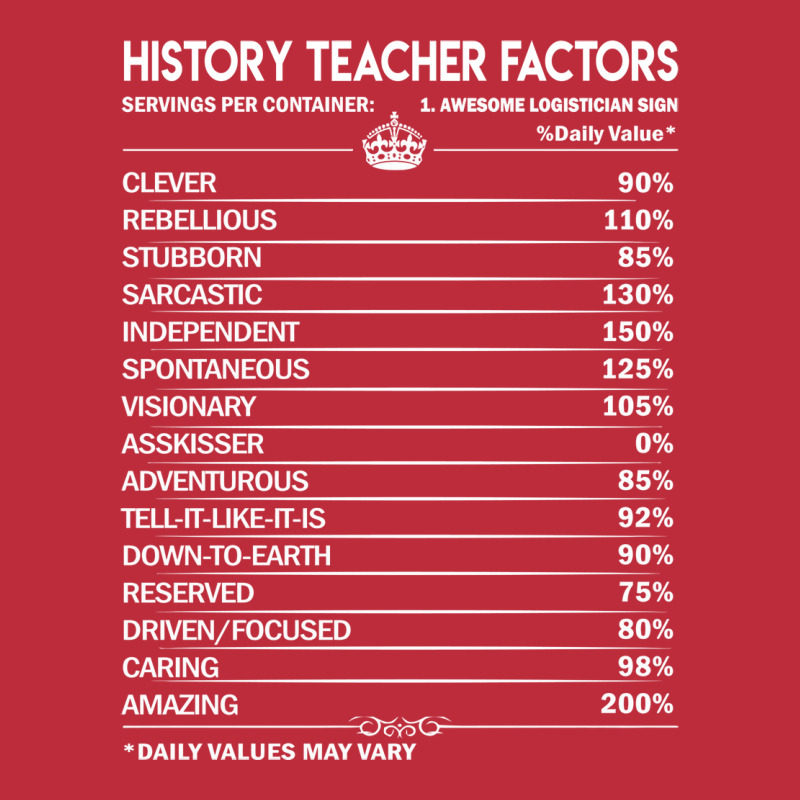 History Teacher T  History Teacher Factors Daily G Pocket T-shirt | Artistshot