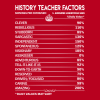 History Teacher T  History Teacher Factors Daily G Classic T-shirt | Artistshot