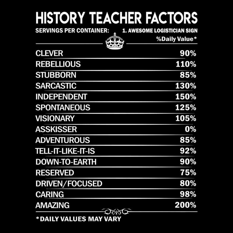 History Teacher T  History Teacher Factors Daily G Lightweight Hoodie | Artistshot