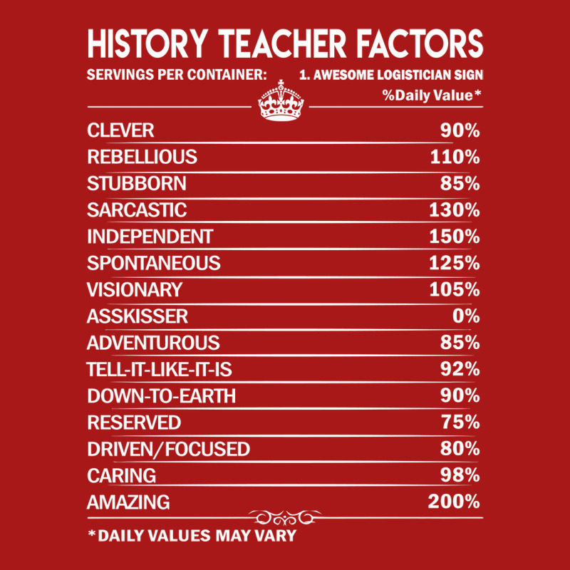 History Teacher T  History Teacher Factors Daily G Unisex Jogger | Artistshot