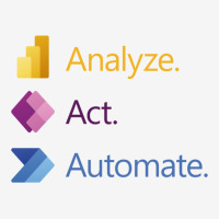 Analyze. Act. Automate. Adjustable Cap | Artistshot