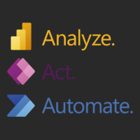 Analyze. Act. Automate. Printed Hat | Artistshot