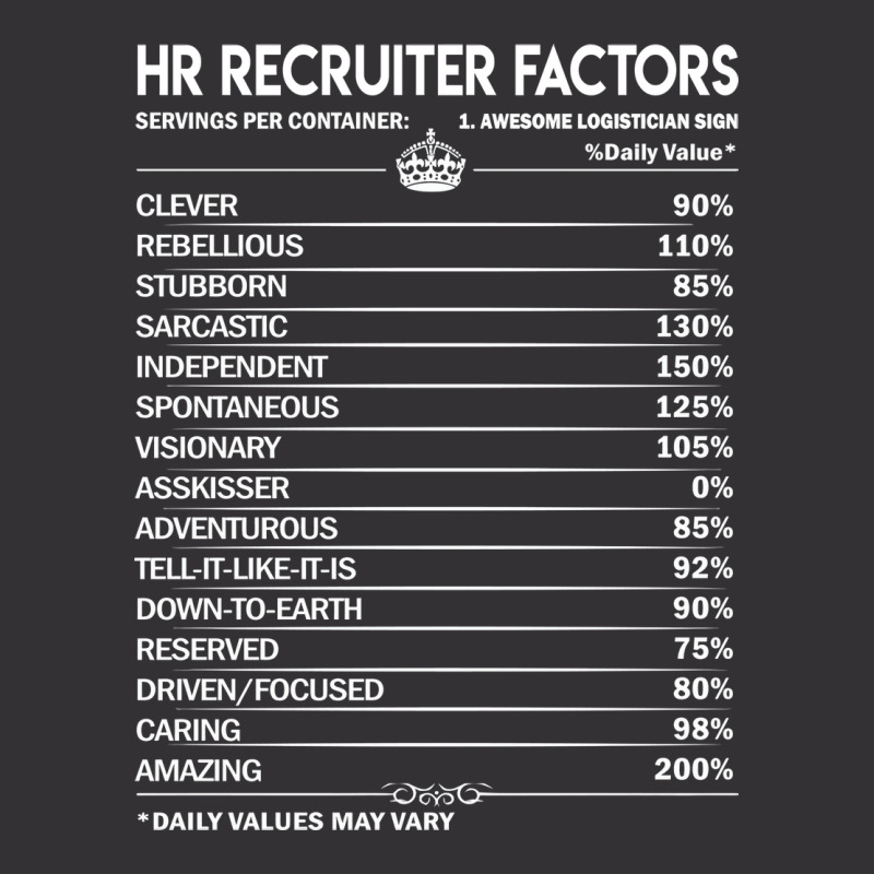 Hr Recruiter T  Hr Recruiter Factors Daily Gift It Vintage Short | Artistshot