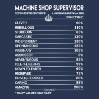 Machine Shop Supervisor T  Machine Shop Supervisor Men Denim Jacket | Artistshot