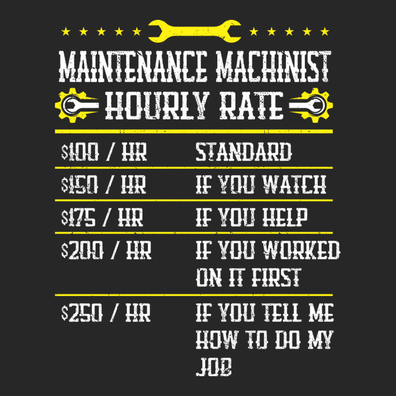 Machining Maintenance Machinist Hourly Rate Yellow Women's Pajamas Set by sukyinamroz4 | Artistshot