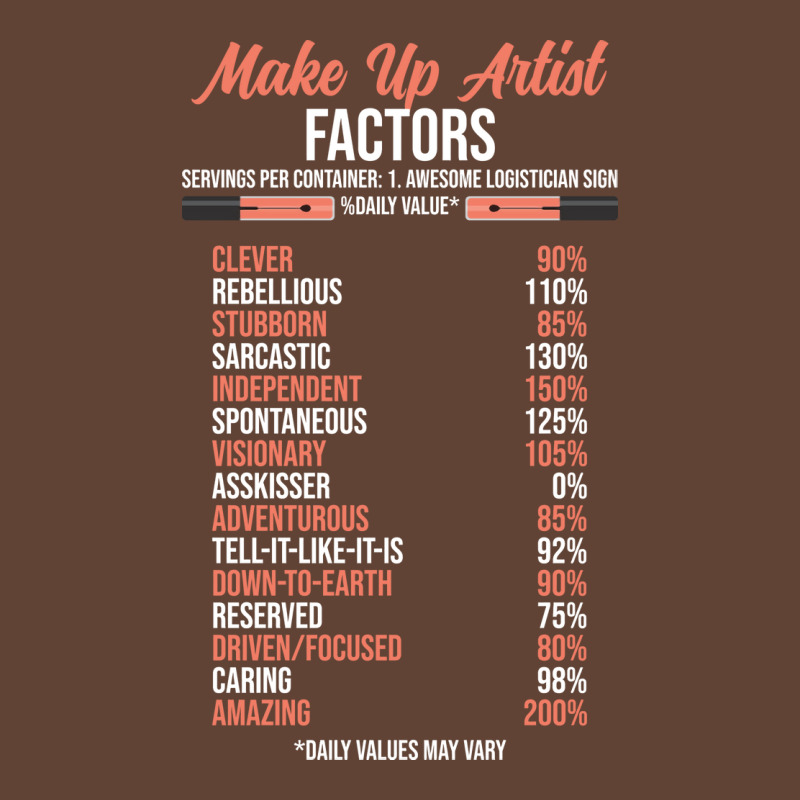 Make Up Artist Factors Daily Value Make Green T-shirt | Artistshot