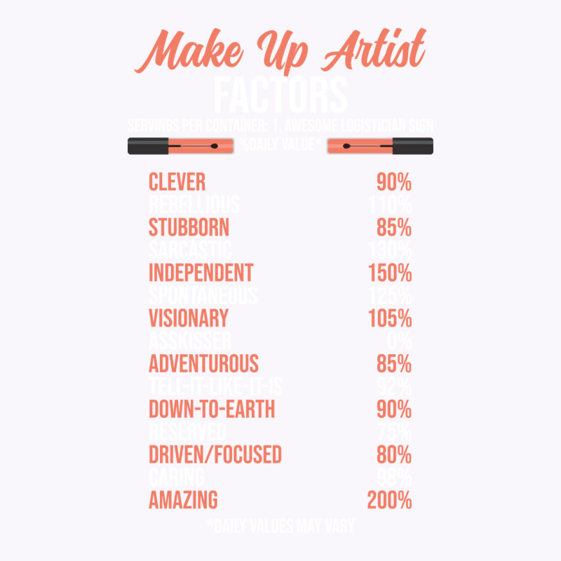 Make Up Artist Factors Daily Value Make Green Tank Top | Artistshot