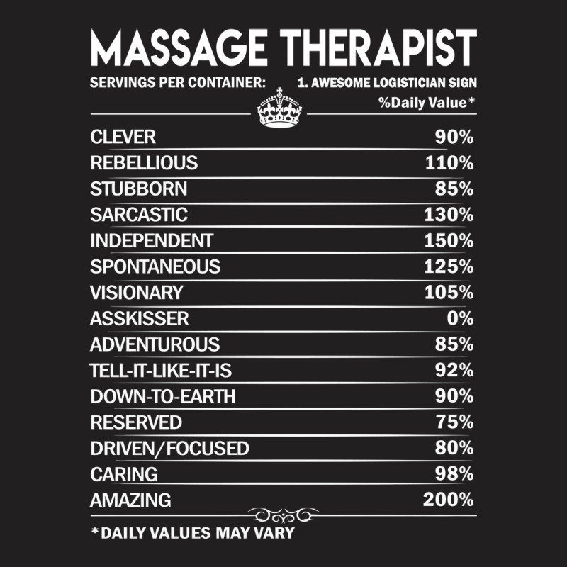 Massage Therapist T  Massage Therapist Factors Dai T-shirt | Artistshot