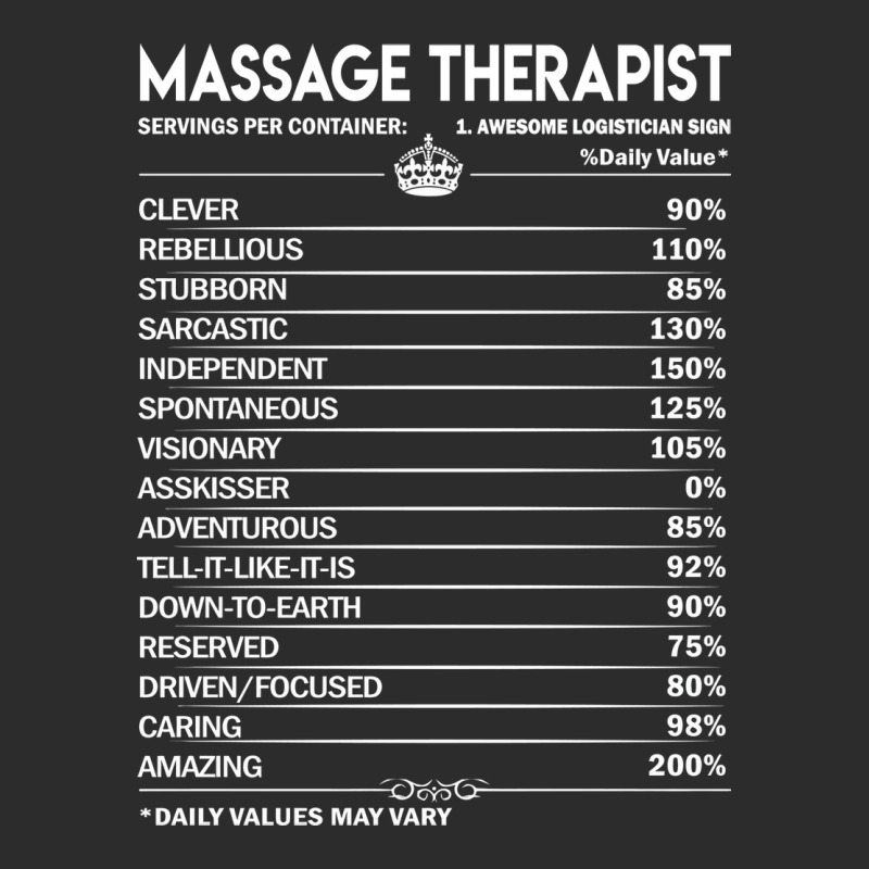 Massage Therapist T  Massage Therapist Factors Dai Exclusive T-shirt | Artistshot