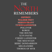 The North Remembers Basic Youth T-shirt | Artistshot