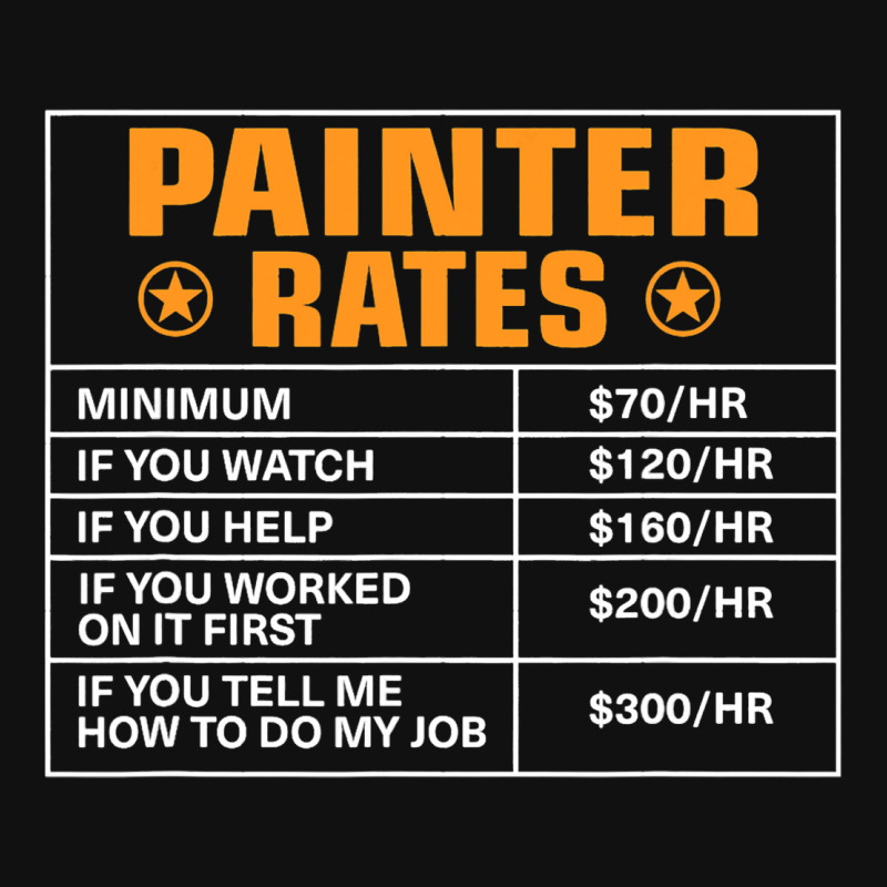 Custom Funny Painter Rates Painter Hourly Rates Metal Print Horizontal