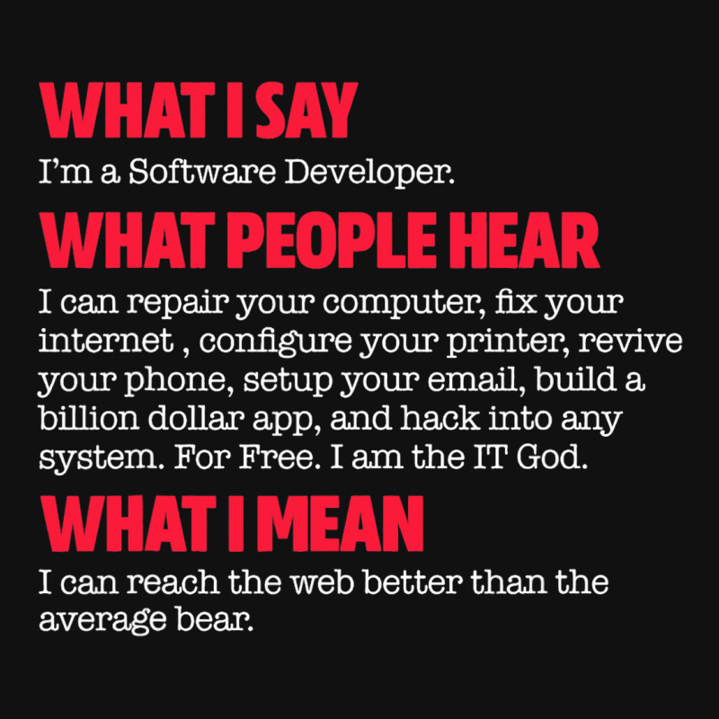 Software Developer Funny Computer Programmer Codin Metal Print Square | Artistshot