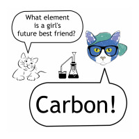 Carbon A Girl's Best Future Friend Sticker | Artistshot