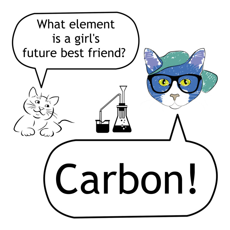 Carbon A Girl's Best Future Friend Sticker | Artistshot