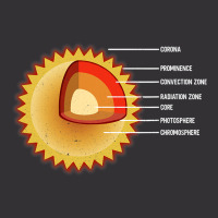 Sun Interior Layers Solar System Star Space Vintage Short | Artistshot