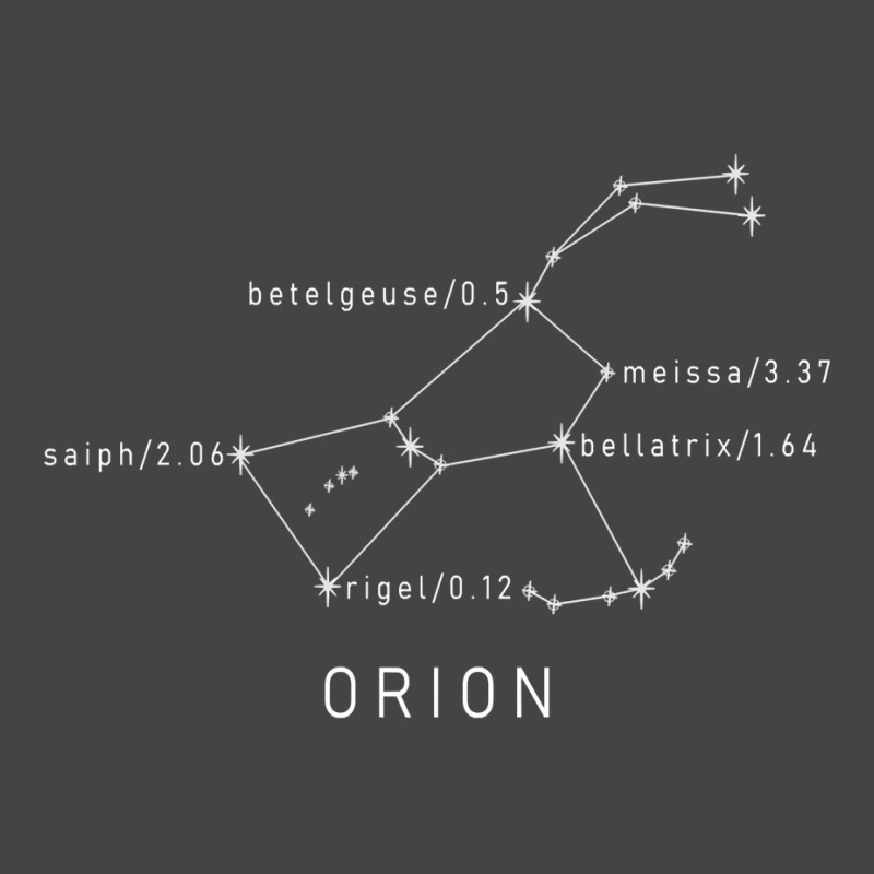 Orion Constellation Astronomy Lover Stargazing Pullover Hoodie Basic T-shirt by nycerecoverdell | Artistshot