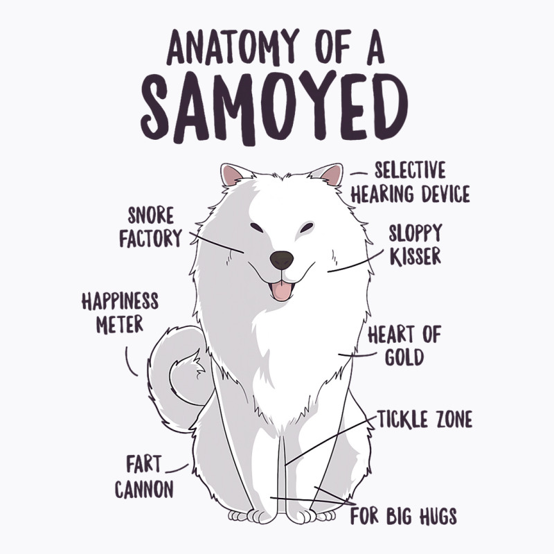 Anatomy Of A Samoyed Dog Puppy Owner Funny Cute T-shirt | Artistshot