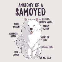 Anatomy Of A Samoyed Dog Puppy Owner Funny Cute Pocket T-shirt | Artistshot