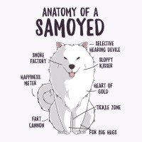 Anatomy Of A Samoyed Dog Puppy Owner Funny Cute Tank Top | Artistshot