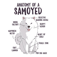 Anatomy Of A Samoyed Dog Puppy Owner Funny Cute Crewneck Sweatshirt | Artistshot