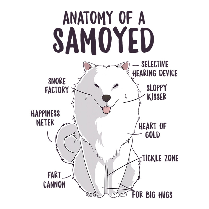 Anatomy Of A Samoyed Dog Puppy Owner Funny Cute Men's 3/4 Sleeve Pajama Set | Artistshot