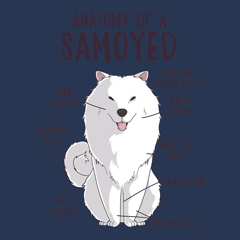 Anatomy Of A Samoyed Dog Puppy Owner Funny Cute Men Denim Jacket | Artistshot