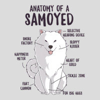 Anatomy Of A Samoyed Dog Puppy Owner Funny Cute Men's Polo Shirt | Artistshot