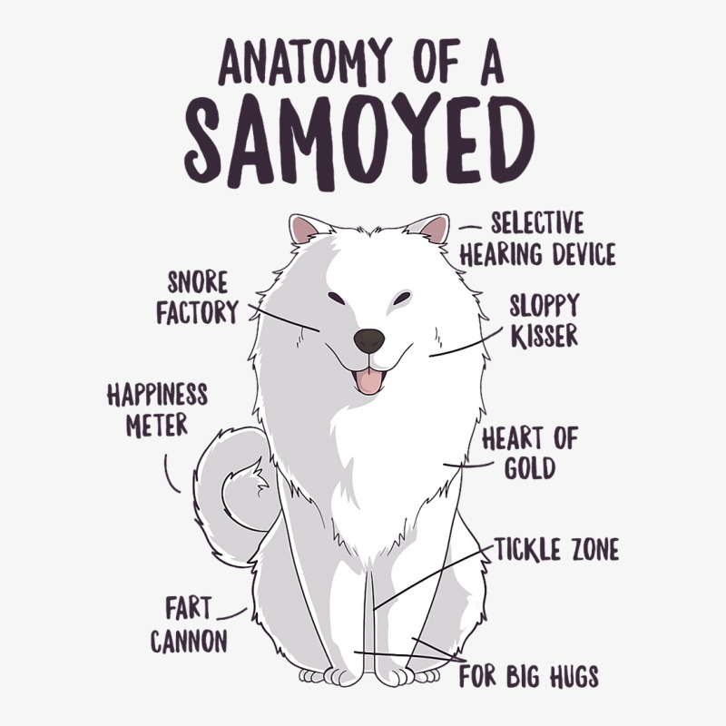 Anatomy Of A Samoyed Dog Puppy Owner Funny Cute Champion Hoodie | Artistshot