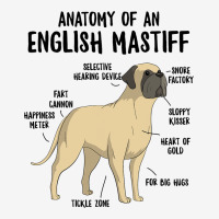 Anatomy Of An English Mastiff Dog Owner Puppy Funn Graphic T-shirt | Artistshot